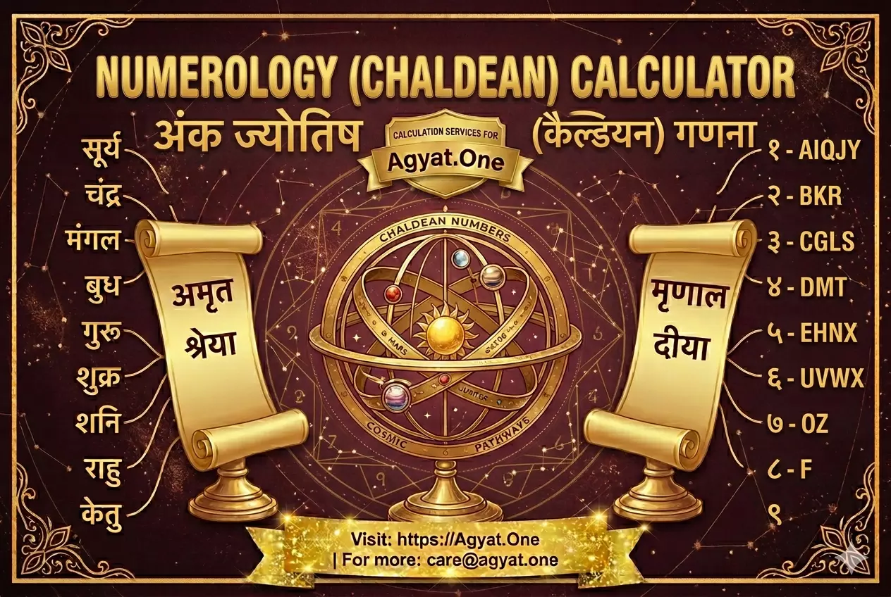 Free Numerology (Chaldean) Calculator