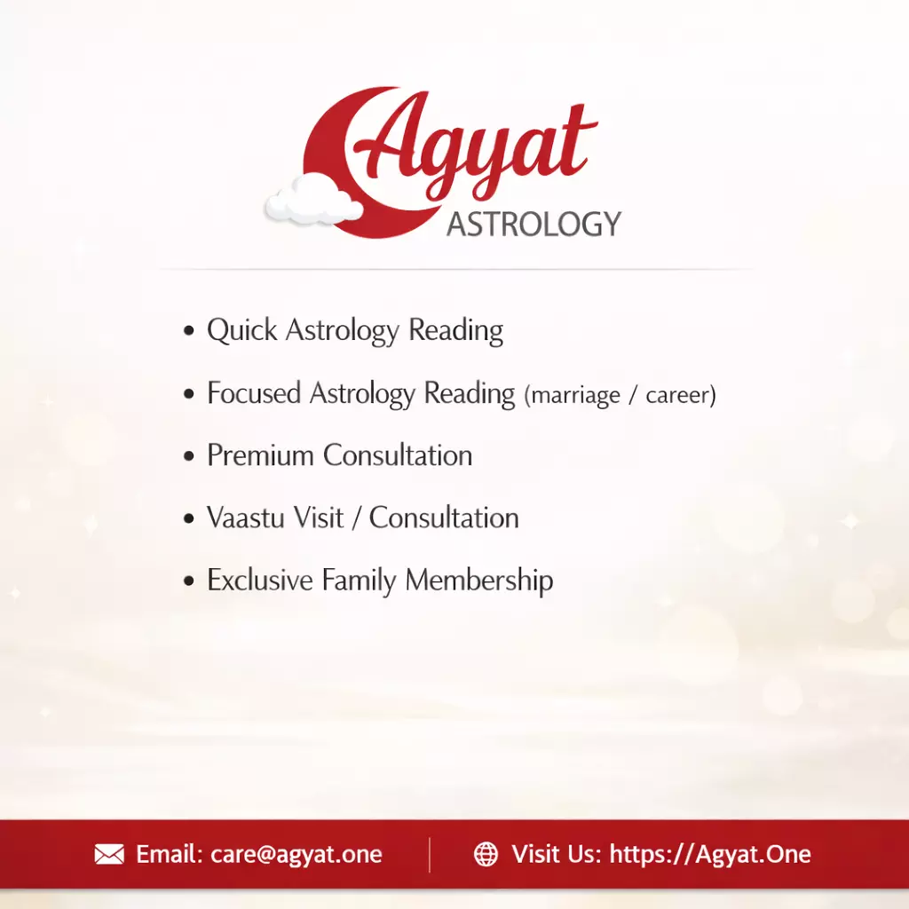 Blog Author - Best Astrologer in India | Agyat Astrology:Blog