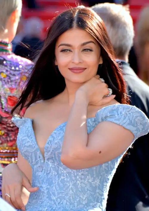 Aishwarya Rai Kundli