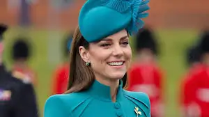 Princess Kate Middleton Kundli