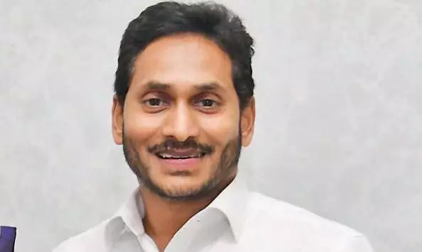 Y.S. Jagan Mohan  Kundli